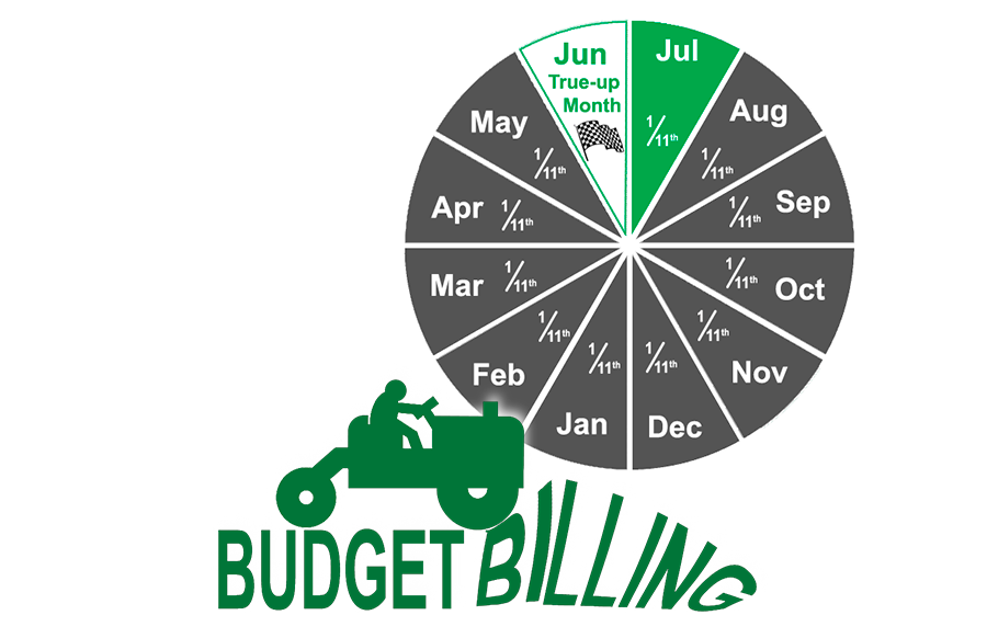 https://emec.com/sites/default/files/revslider/image/Budget_Billing_Slide_2024B.png